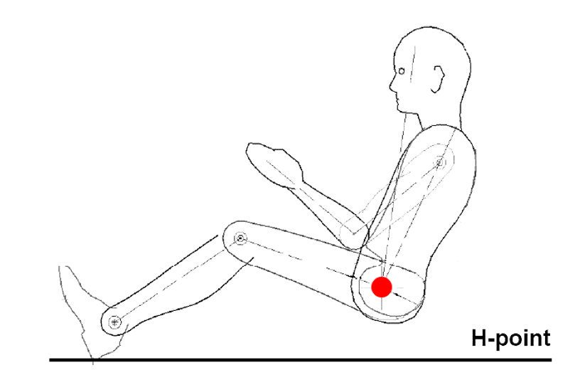 【hip_point】什么意思_英语hip_point的翻译_