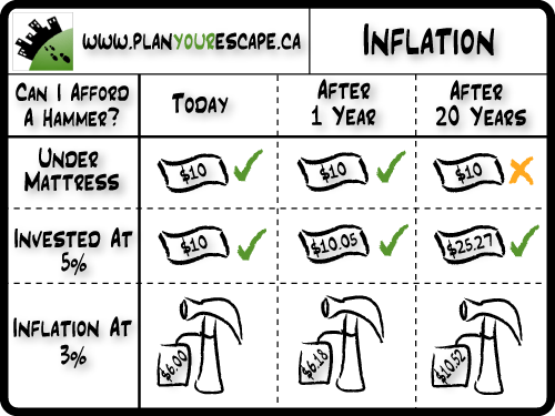 关于环保的英语作文,5篇保护环境的英语作文_inflation 英语作文_inflation 英语作文