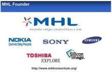 MHL成员名单