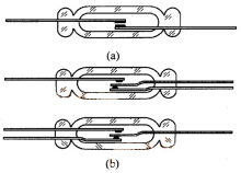 干簧管结构图
