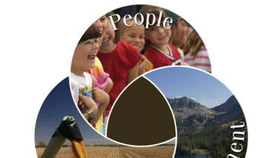 麻省理工公开课:公共政策学